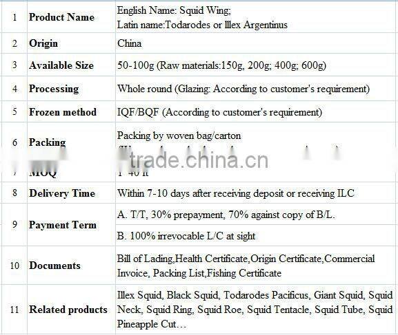 health food, Frozen Squid Wing from China