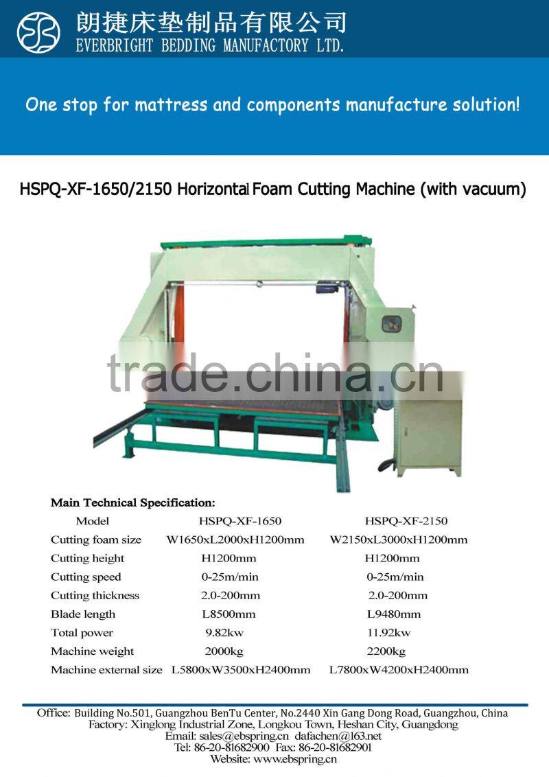 Guangzhou Automatic Carrousel Splitting Foam Cutting Machine