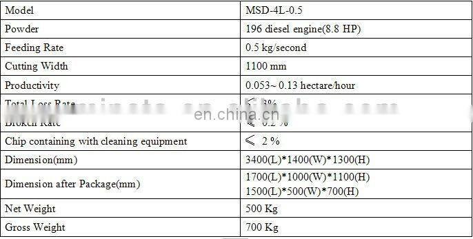 Crawler Full-feed Rice Combine Harvester mini rice harvest machine