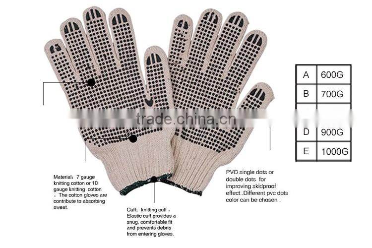 High Quality PVC Dotted Cotton Gloves, Cotton Construction Safety Working Gloves LG077