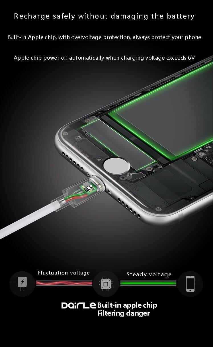 Mobile phone Charging Cable for iPhone/6/7/8 fast charging 1M/2M/3M