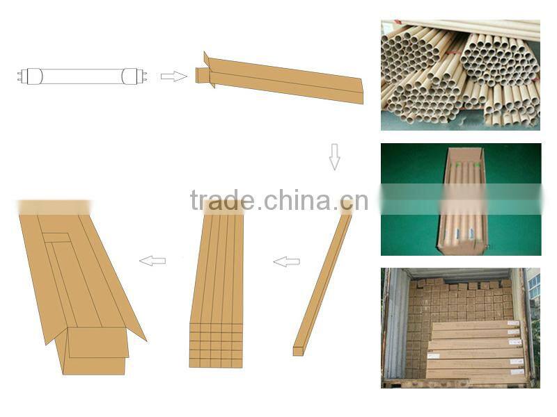 OEM/ODM 18w 4ft Japanese Integrated Led Tube Light