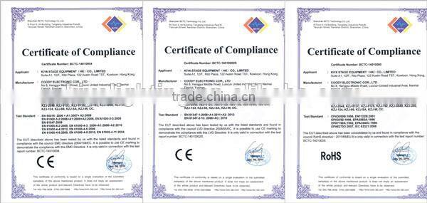 DMX 192 controller dmx led controller strobe controller