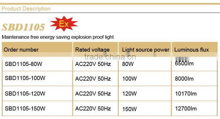 SBD1105 Maintenance free energy saving explosion proof light