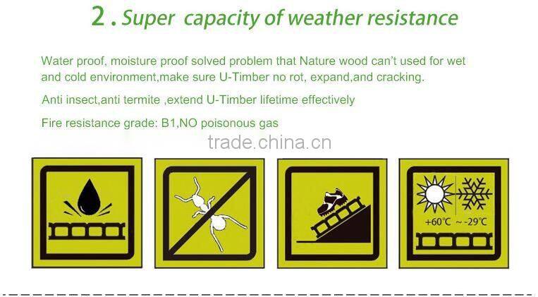 WPC diy Tiles Artificial wpc decking tiles wpc decking tiles