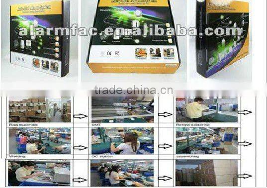 Hot sale Wireless 6 defense zone security mms home burglar alarm system YL-007K