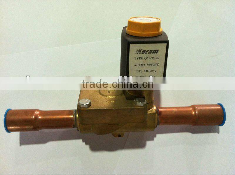 two way Solenoid Valve