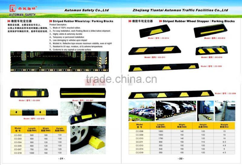 Rubber wheel car stop