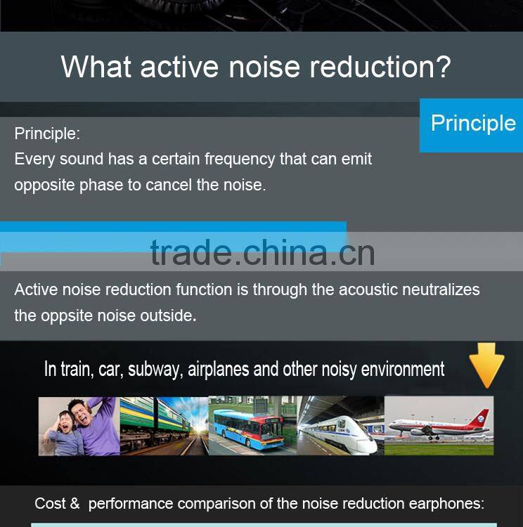 Young people sport headphones boost selling