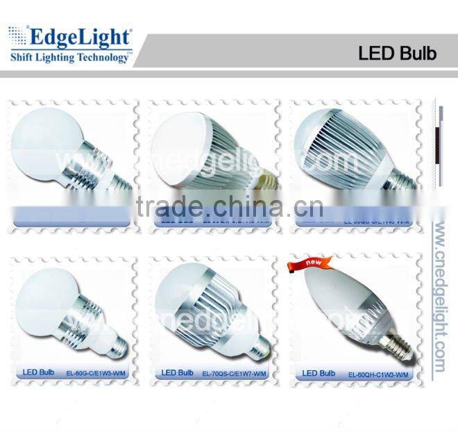 new PF4 Super Slim Light Box