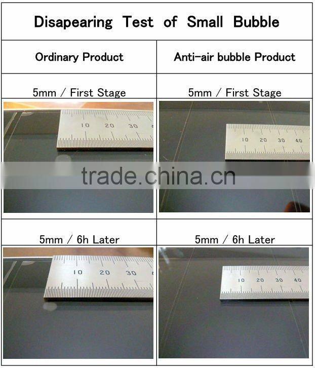 Nippa Protective Film New Products for 2013