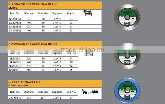 ROBTEC Diamond Blade