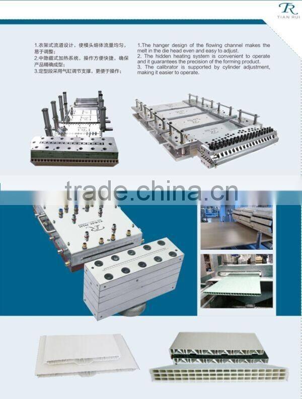 Best price pvc wall and ceiling panels mould