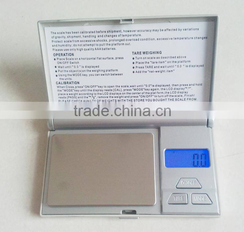 weighing milligram scale