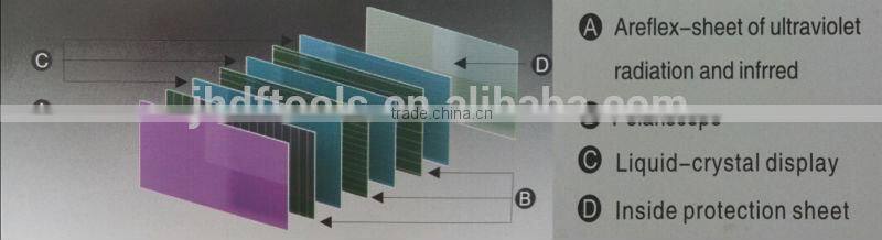 auto-darking safety helmet welding mask