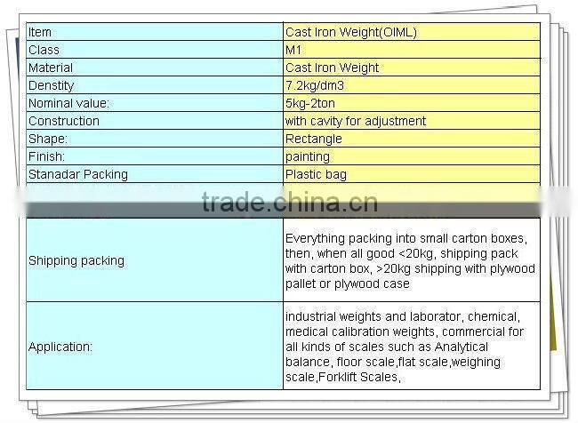 20kg 500kg 1000kg crane counter weight, iron weight units