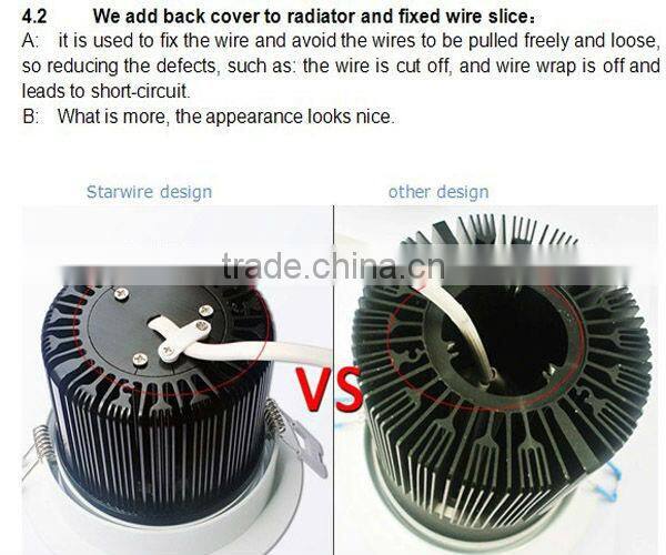 Manufacture price COB LED downlight 7w 220V CE RoHs CRI 85 hot sales