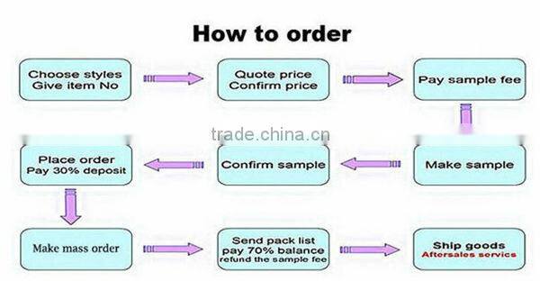 For Pen Packing Cheap Price Metal Pen Box,Metal Pen with Box