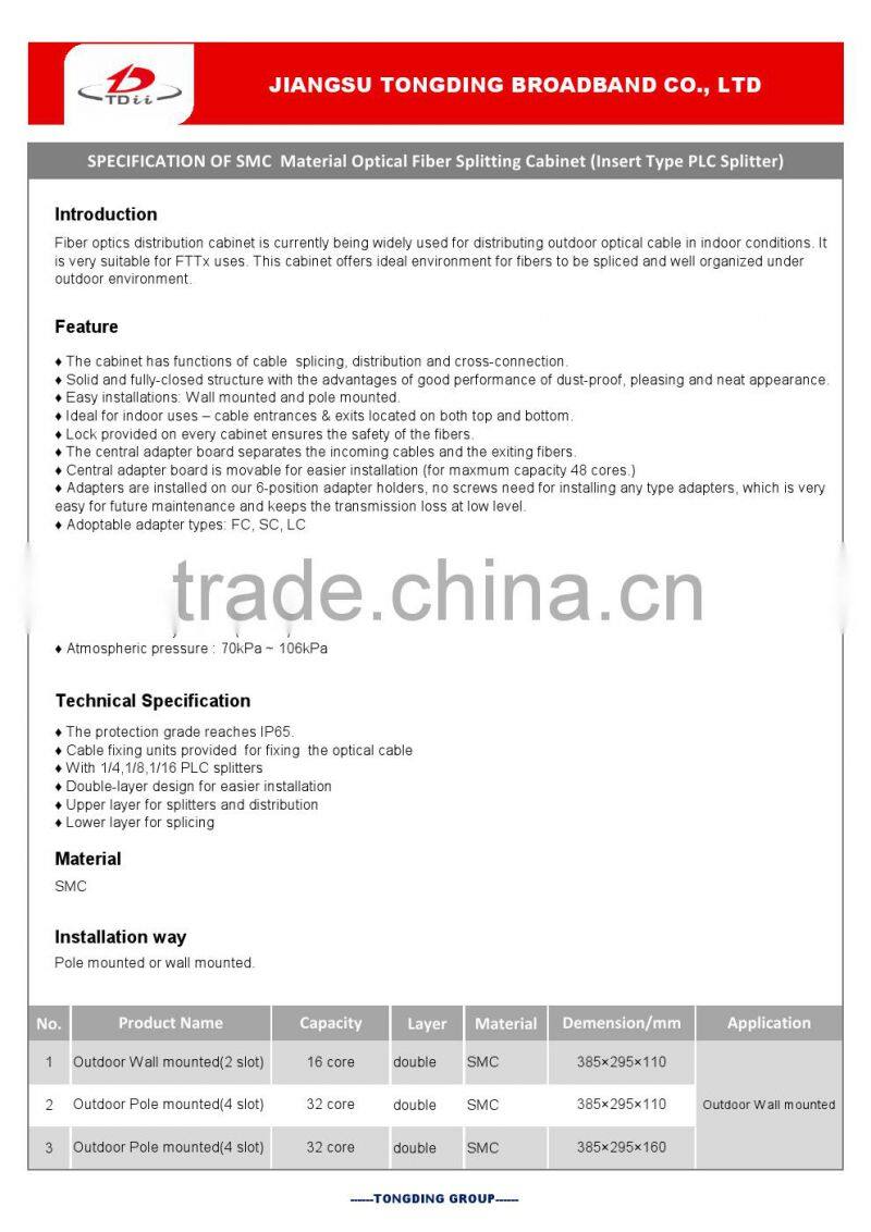 Fiber optic distribution box---FTTB