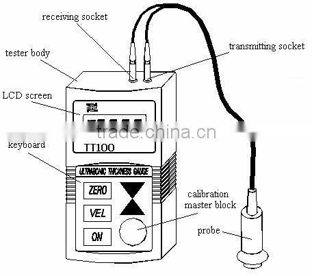 TT100 Ultrasonic thickness gauge of ceramics