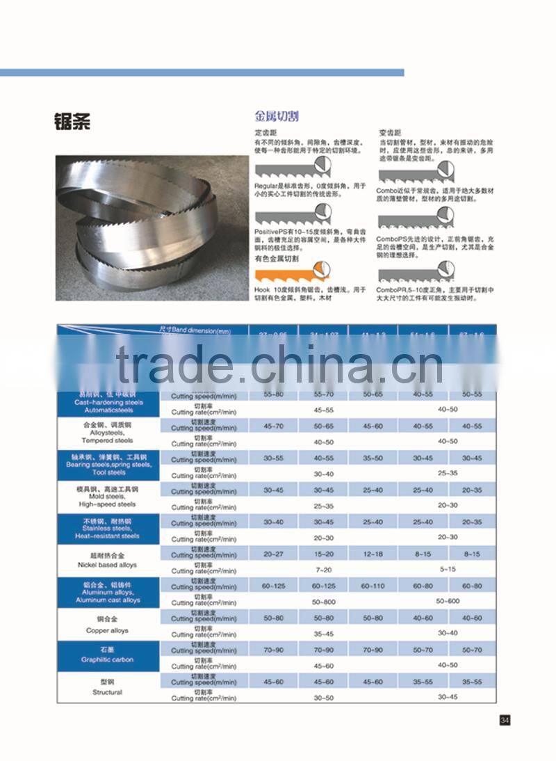 Factory Promotion Sale Price GH4220A Double Column Horizontal Automatic Band Saw Machine