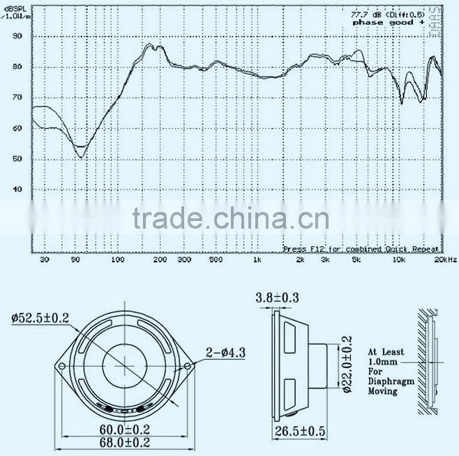 FB52CP08M3(GP) 8ohm 10watt multimedia speaker with dust cover and ear (FBELE)