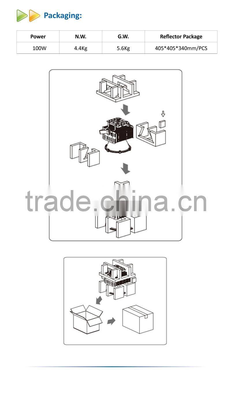 CE ROHS Listed 100W LED High Bay Light
