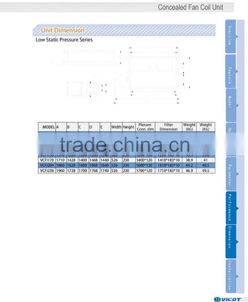 Low Static Concealed fan coil unit