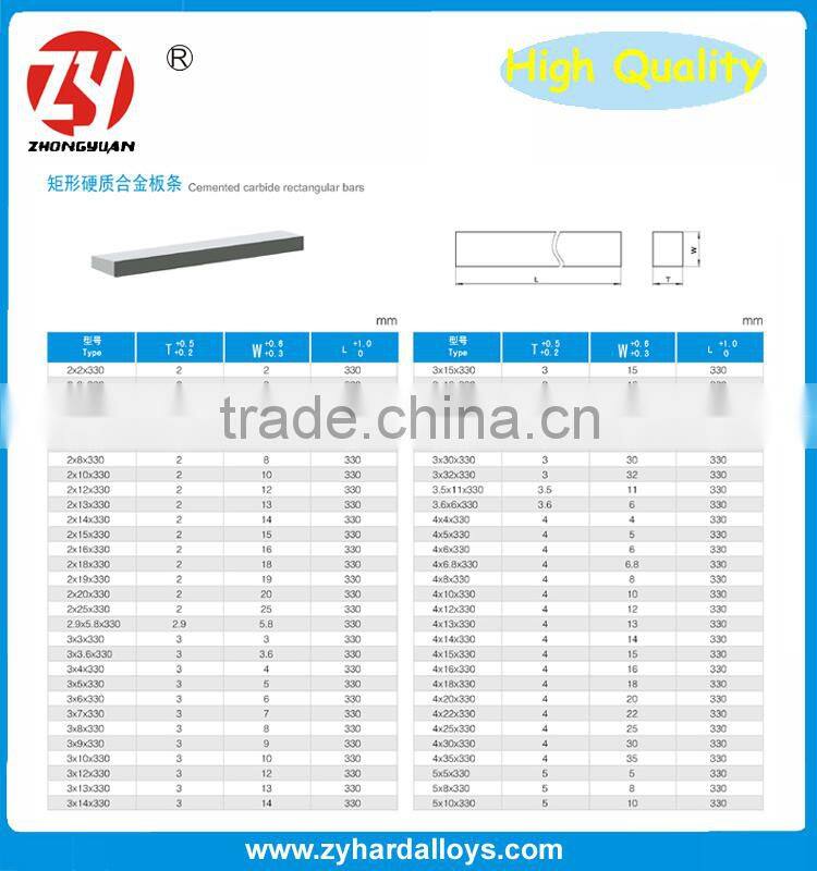sintered HIP process square tungsten carbide Hard metal strips