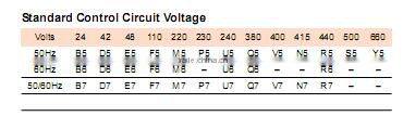 CJX2 electric AC contactors