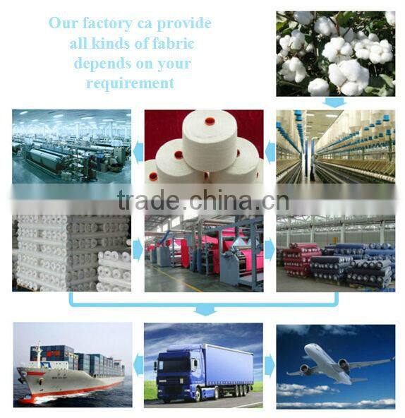 T/C printed poplin fabric 45s*45s 110*76