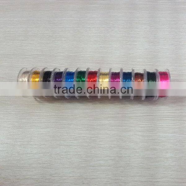 blue enamelled copper wire against fading