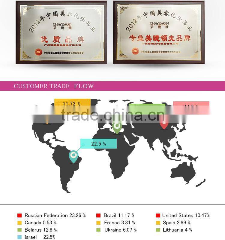 eyelash extension fast dry medical pro top grade glue