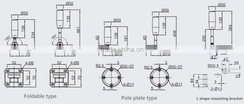 ONN-M4T 24v Emergency Led Indicator Lamp for CNC Machine