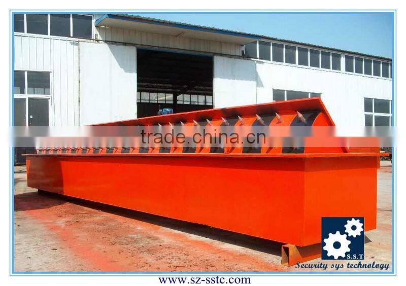 Heavy duty hydrualic system edging road kerb