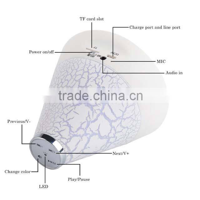 Hot sales! LED Bluetooth Speaker, Bluetooth 3.0 Wireless Stereo Speaker with Colorful LED Lights.Factory direct supply!