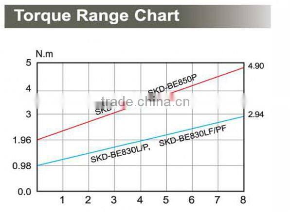 KILEWS DC High Torque Electric Screwdrivers SKD-BE800