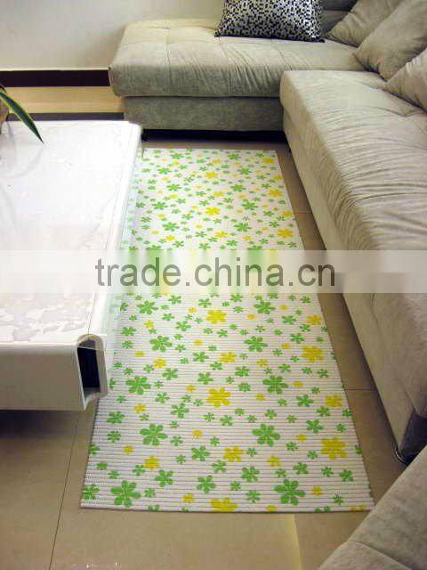 non-slip door mat