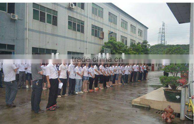 Security Safe Locks In Shops/Chain Stores!!!