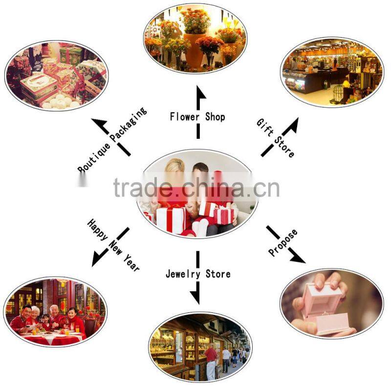 2016 Hot selling recycled paper photo album for handbag