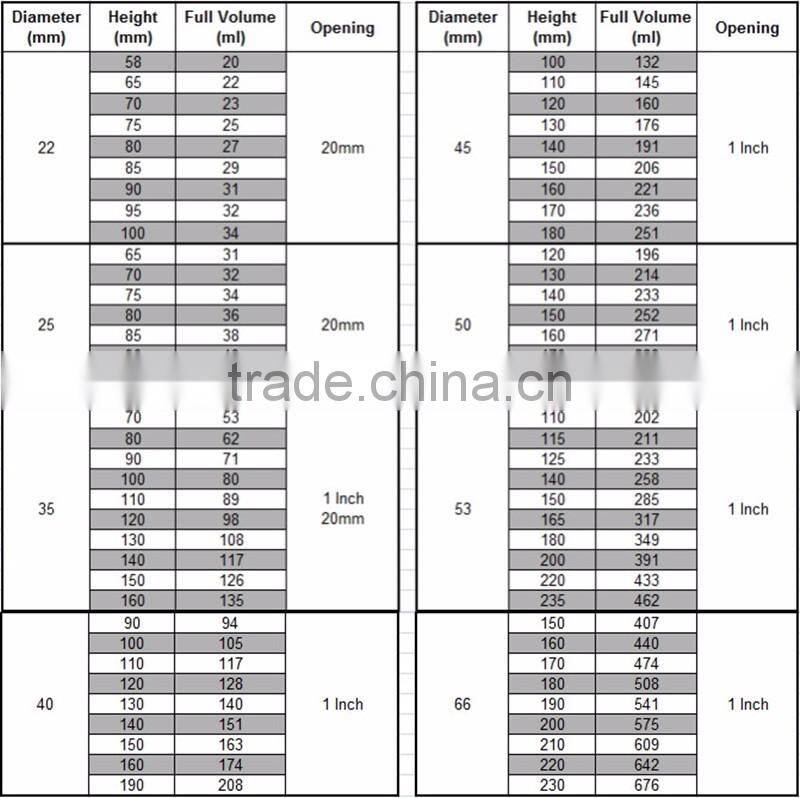 2017 Wholesale Mini custom lovely aluminum spray aerosol