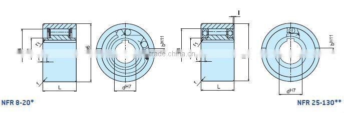 NFR20 Freewheel One Way Roller Clutch Bearing NFR 20