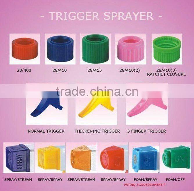 Trigger Sprayer JH-01M