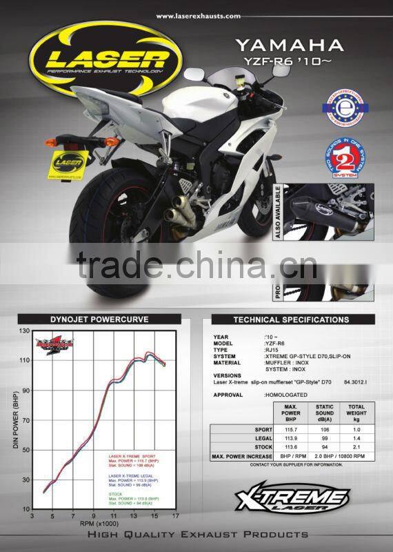 For Yamaha YZF R6 2010 Motorcycle Exhaust Pipe LASER "X-Treme" slip-on mufflerset "GP-style" D70