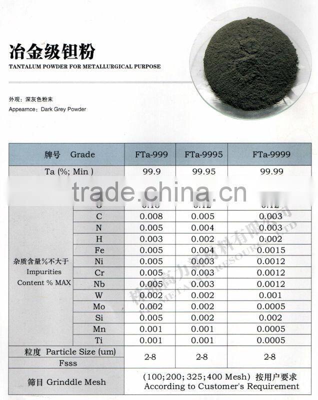 Zhuzhou 99.99% purity tantalum ore for metallurgy use
