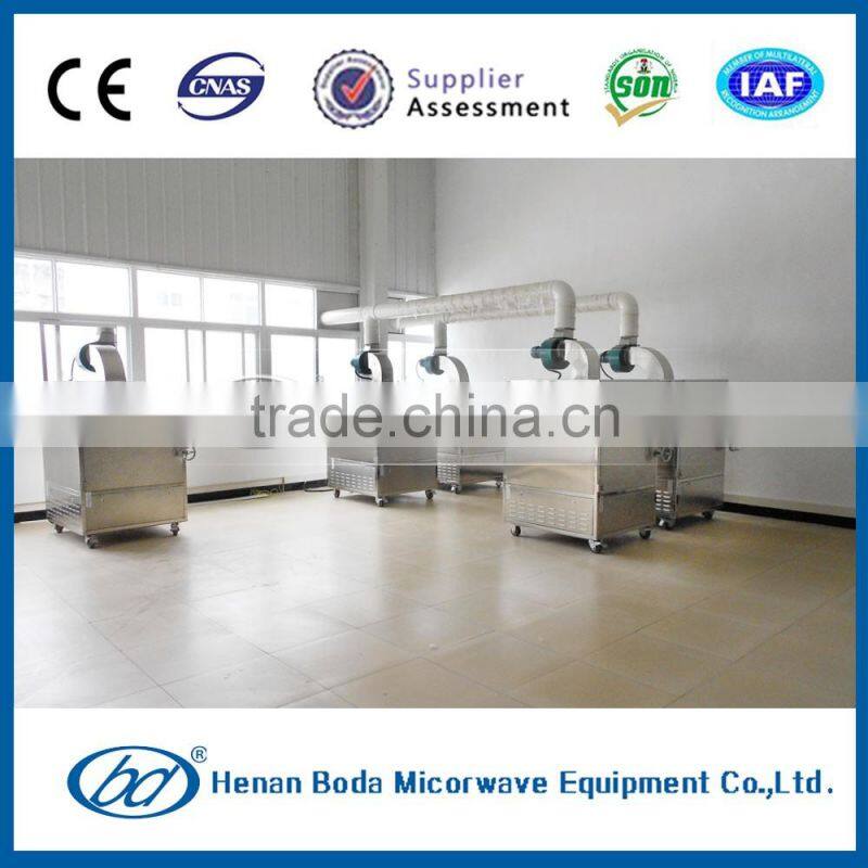 mini microwave oven prices