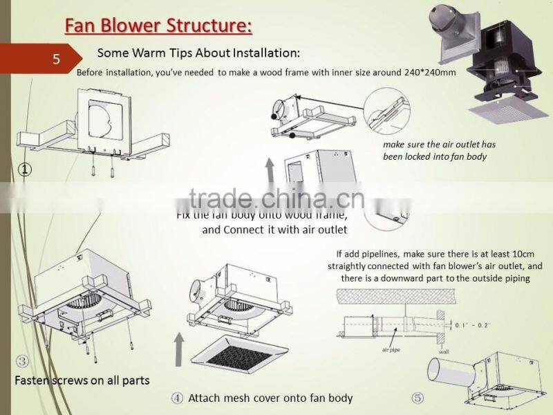 SUNNY Split Type Solar Panel + Battery Powered Ceiling Ventilation Air Exhaust Fan
