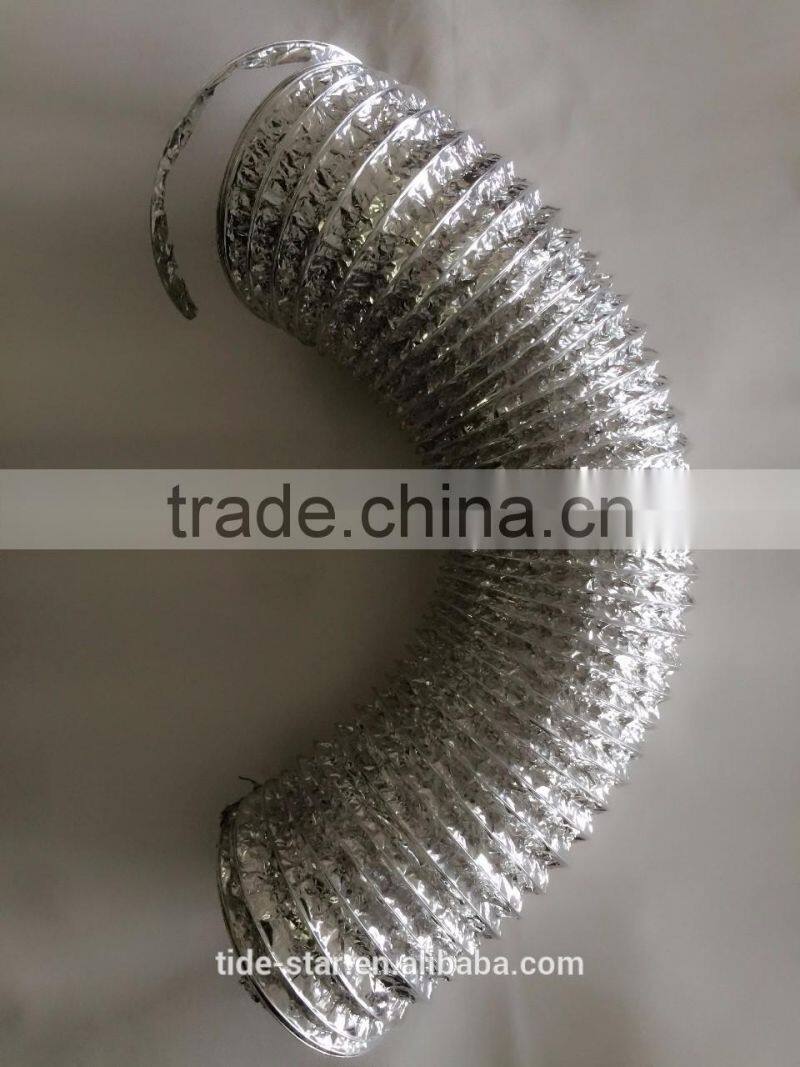 Hot Selling Non-Insulated Air Ducting of inline fan