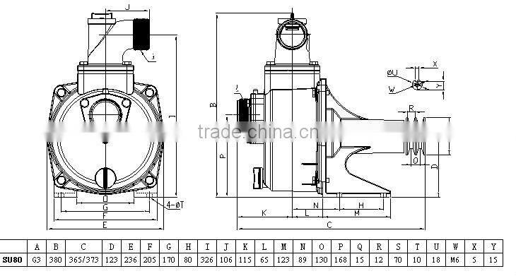 3 inch self priming drag water pumps with aluminum haousing for farm irrigation