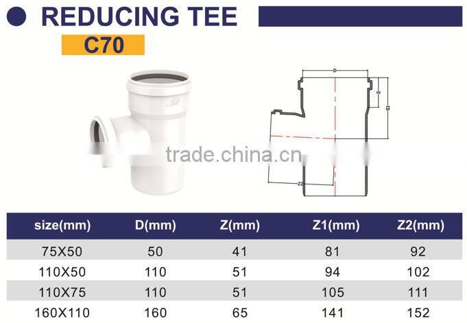 HIGH QUANLITY REDUCING TEE WITH SOCKET OF PVC GB STANDARD EXPANDING FITTINGS FOR DRAINAGE WITH GASKET